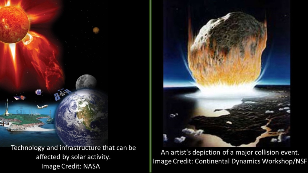Solar Activity and Impacts